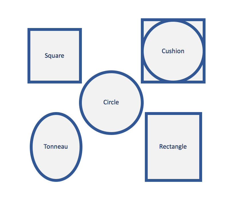 5 most common watch shapes circle, square, rectangle, cushion, and tonneau